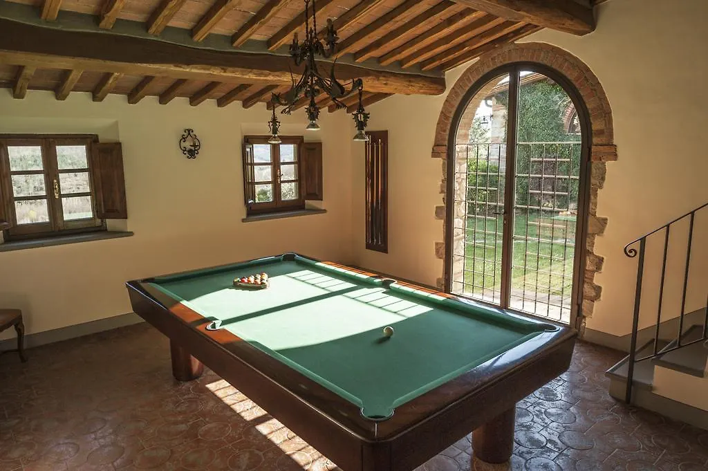 ***** Ξενοδοχείο Castello Di Spaltenna Exclusive Resort & Spa Gaiole in Chianti Ιταλία